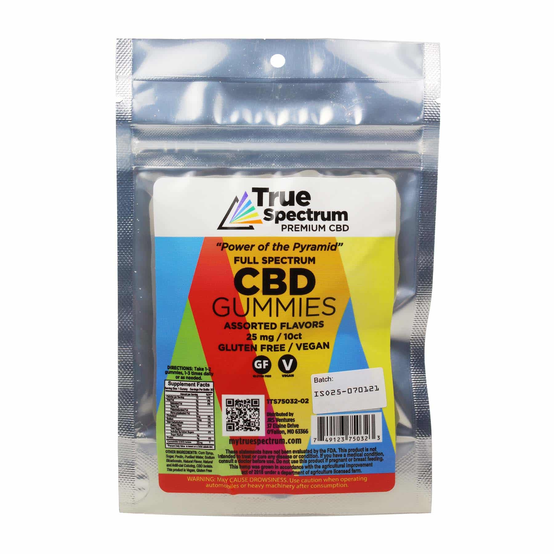 Exploring the Top CBD Edibles A Comprehensive Analysi By My True Spectrum